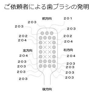 ご依頼者による歯ブラシの発明