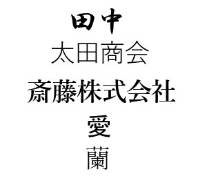 商標法3条1項4号